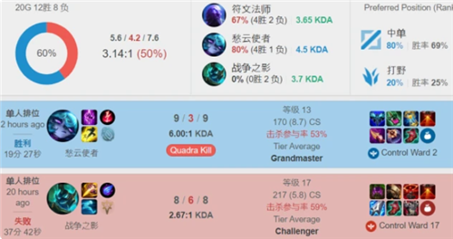 这些举措不 这些举措不