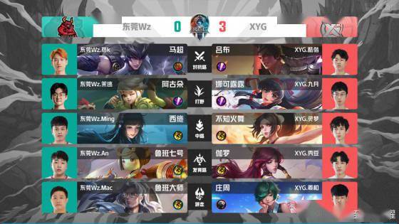 特别版球衣 特别版球衣