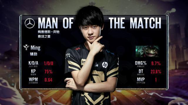 告投放与页 告投放与页